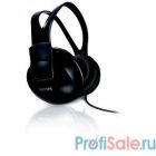 PHILIPS SHP1900/10 {Наушники полноразмерные, шнур 2м}